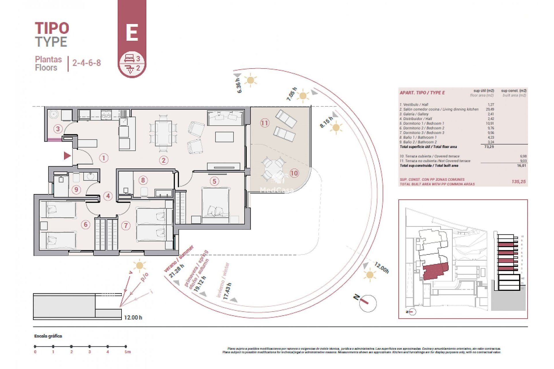 New Build - Apartment -
Calpe