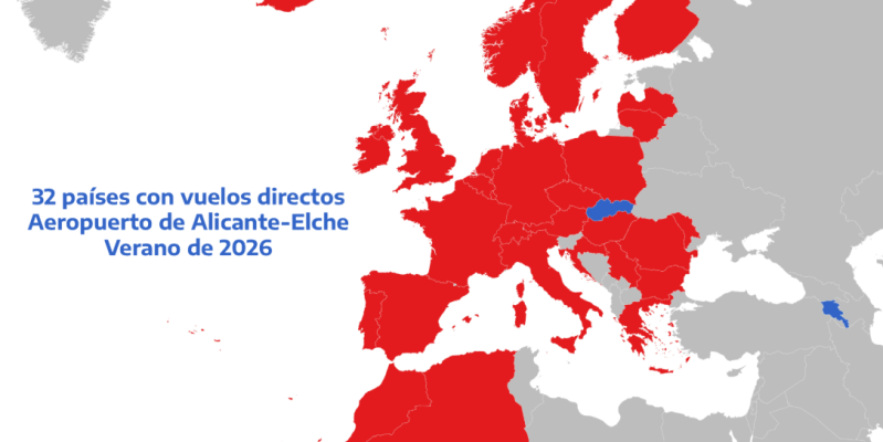 Der Flughafen Alicante-Elche wird im Sommer 2026 über 143 Ziele in 32 Ländern sowie über 32 stationierte Flugzeuge verfügen.
