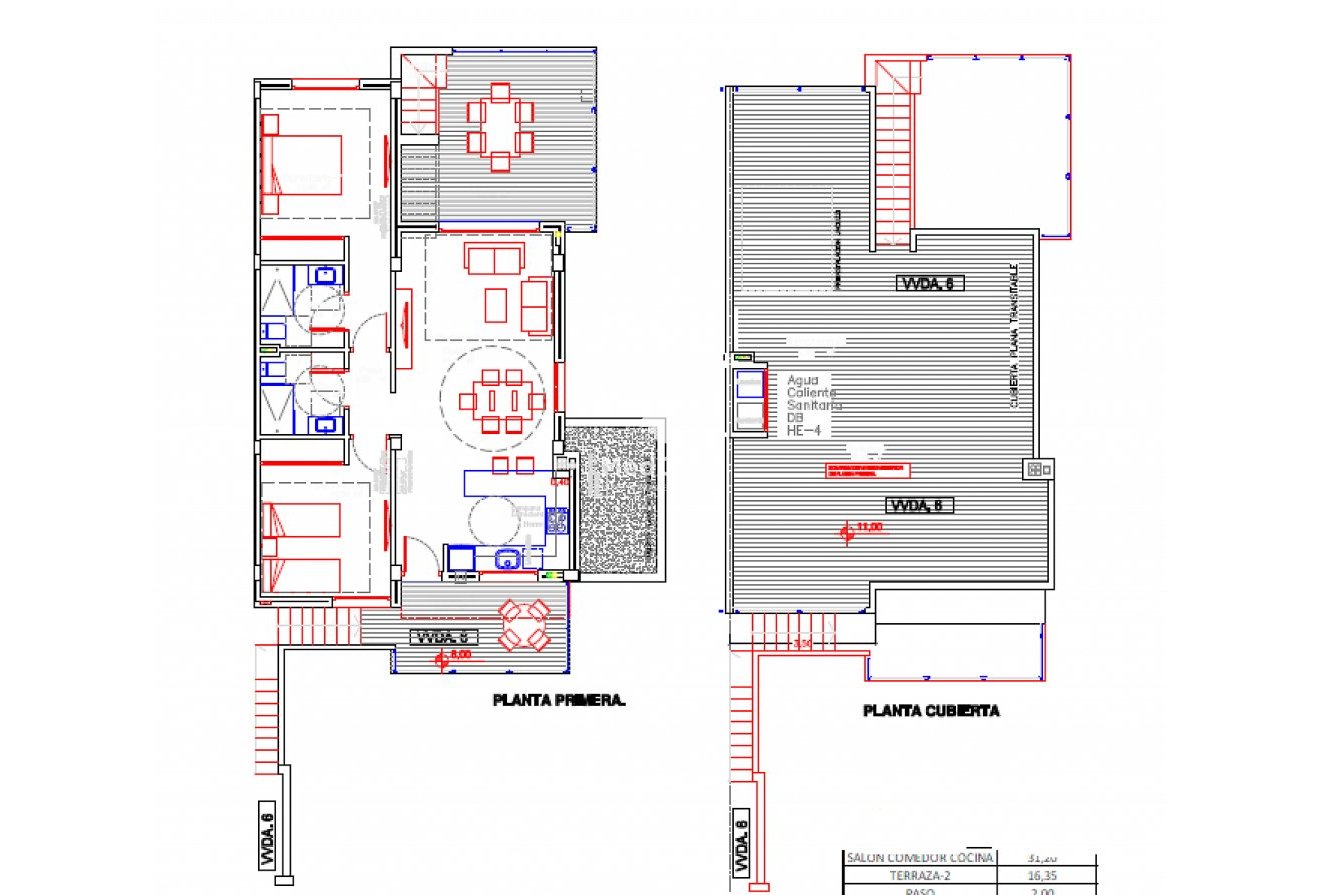 Neubau - Penthousewohnung -
Golf Vistabella