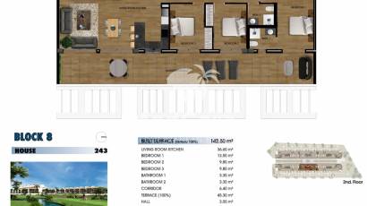 New Build - Penthouse -
Los Alcázares