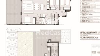 Neubau - Penthousewohnung -
Torrevieja