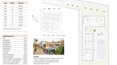 Obra nueva - Villa -
Golf La Finca